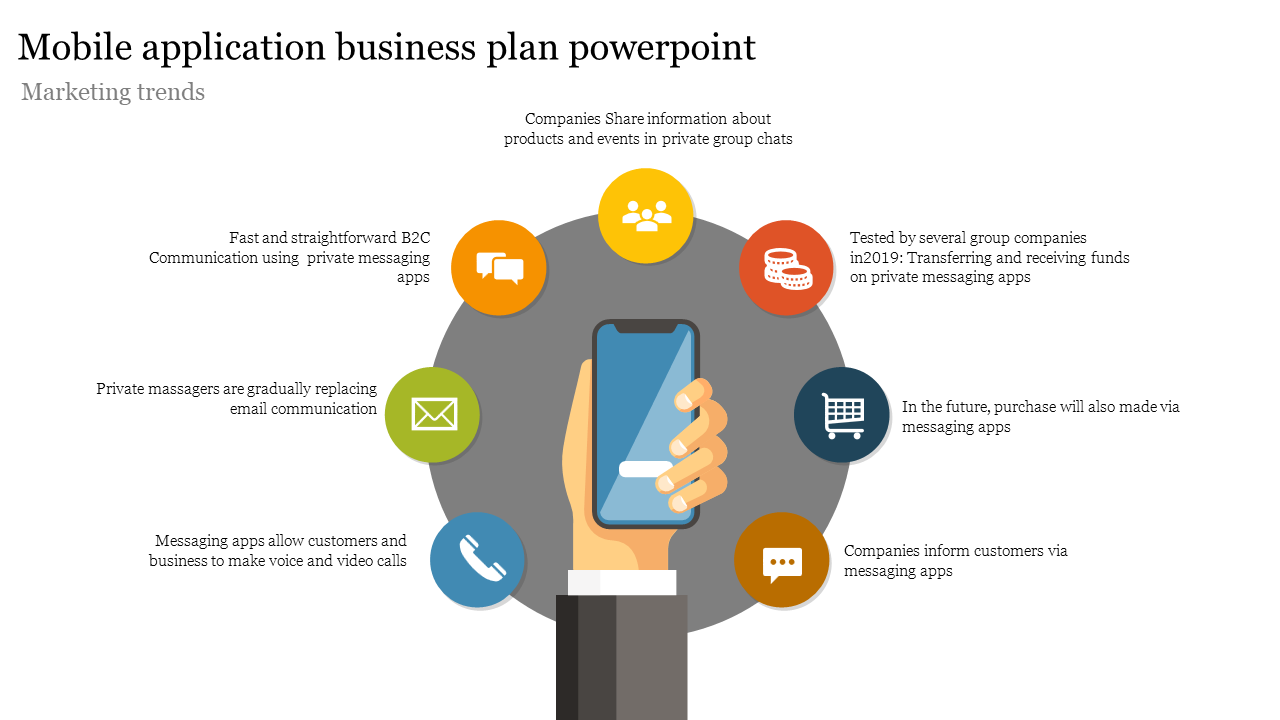 powerpoint business plan app